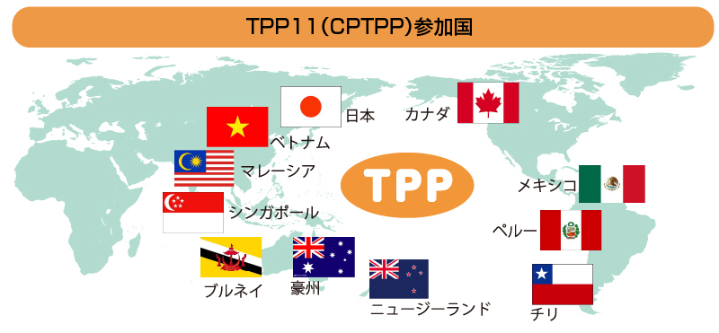 TPP
