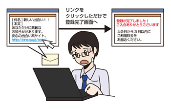 ワンクリック詐欺