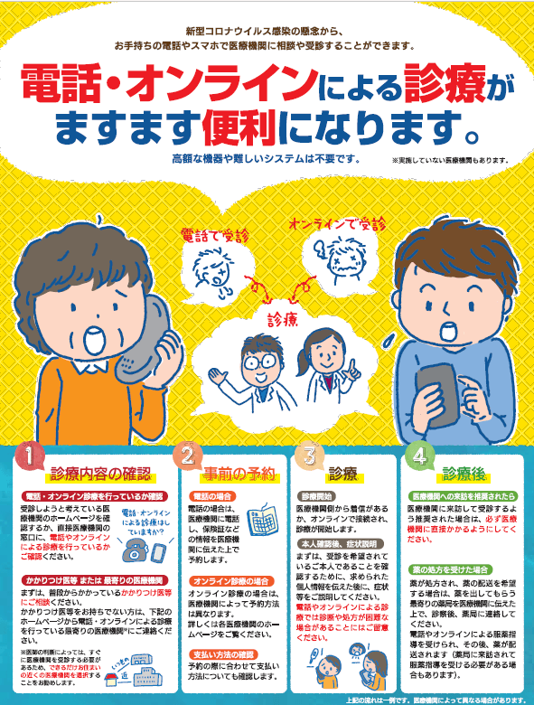 オンライン診療