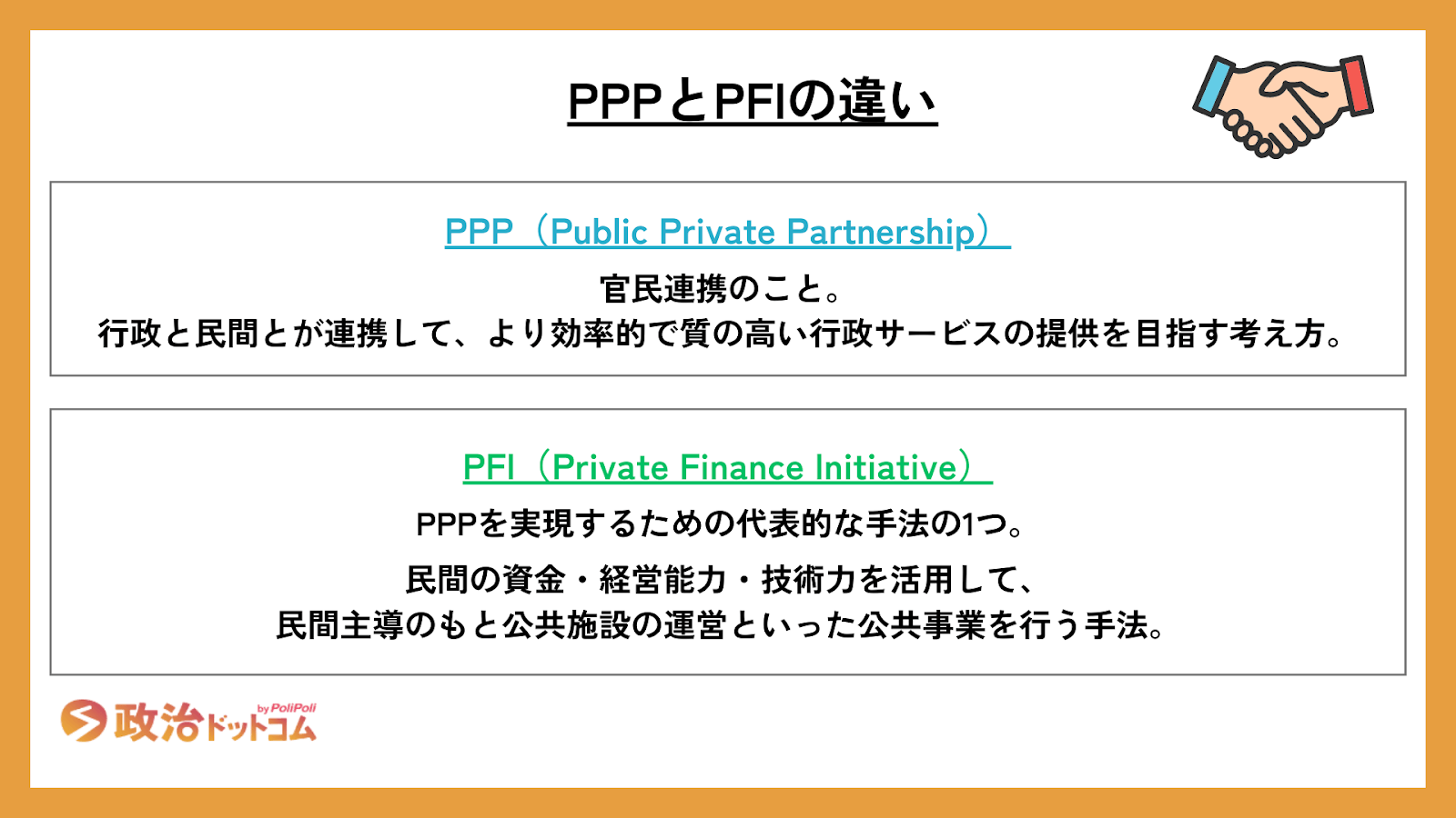 PPPとPFIの違い