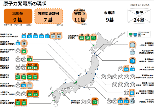 原子力規制委員会