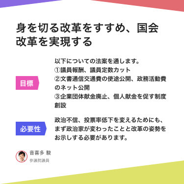 身を切る改革をすすめ、国会改革を実現する