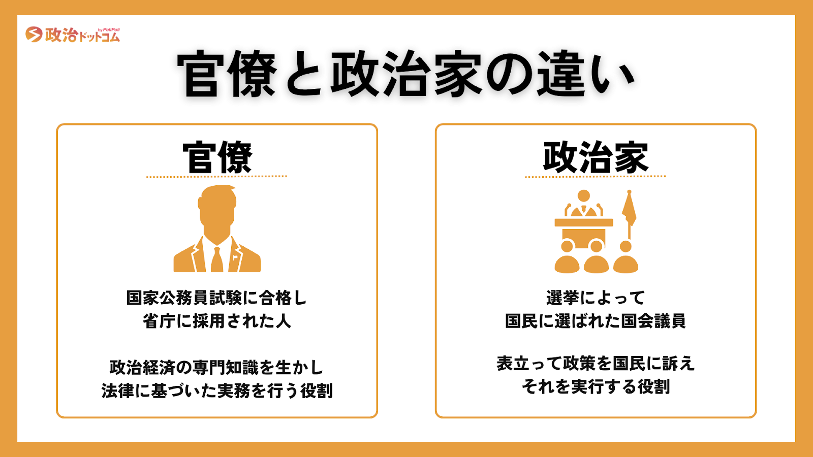 官僚と政治家の違い