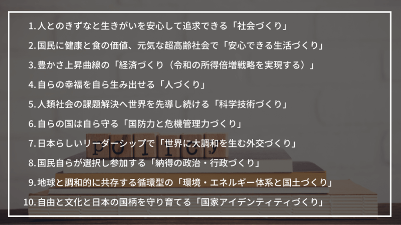 参政党10の柱