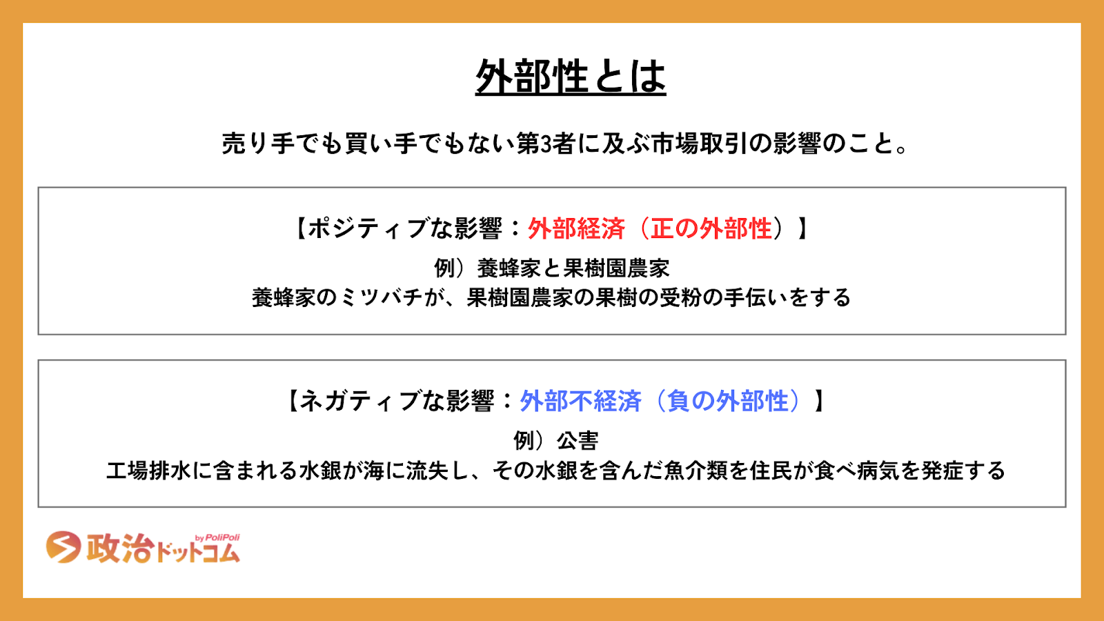 外部性とは