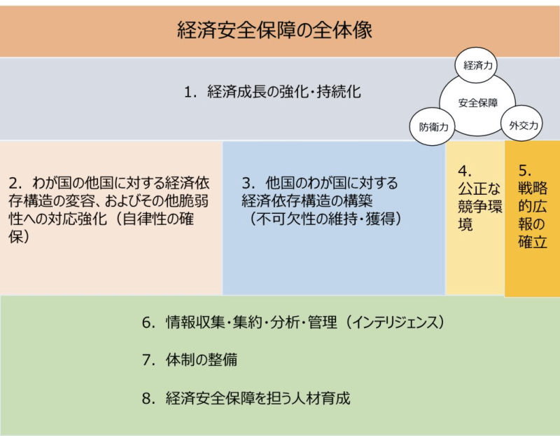 小林鷹之議員インタビュー