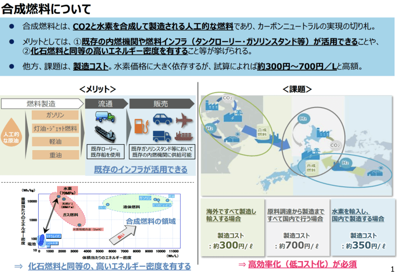 今枝宗一郎議員インタビュー