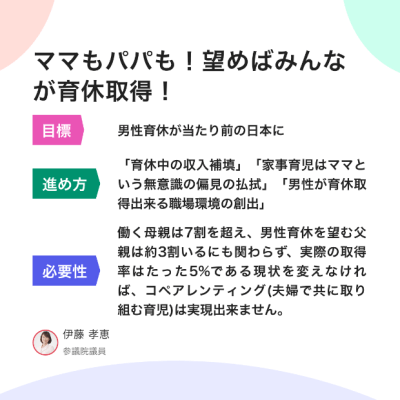 ママもパパも育休