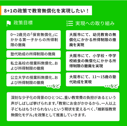 教育無償化の政策目標