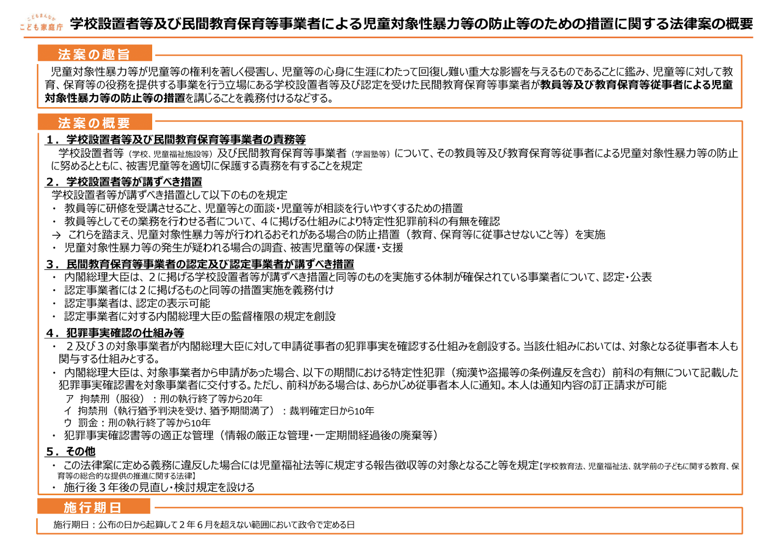 学校設置者等及び民間教育保育等事業者による児童対象性暴力等の防止等のための措置に関する法律案