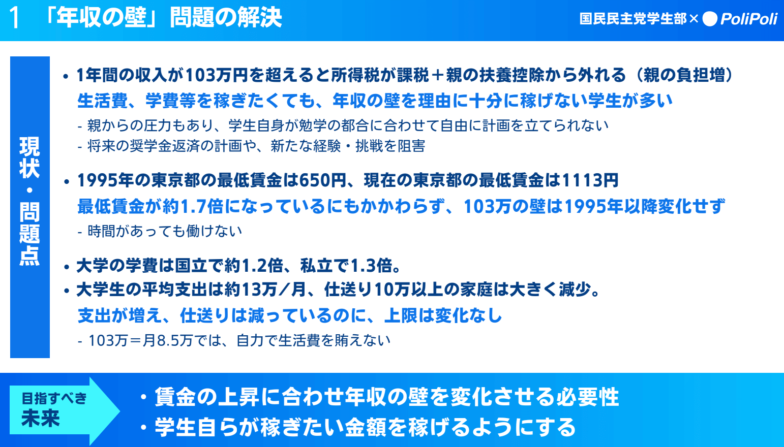 国民民主党学生部提言2024